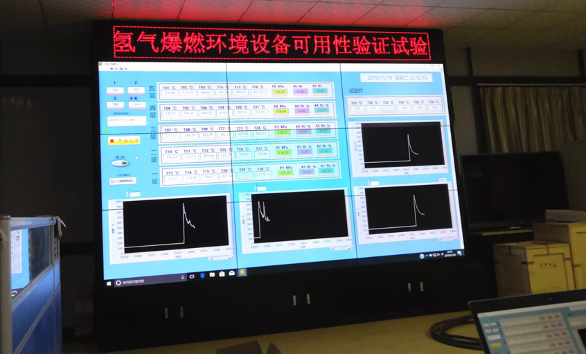 海内首次|鸿运国际K1类电缆乐成通过氢爆试验