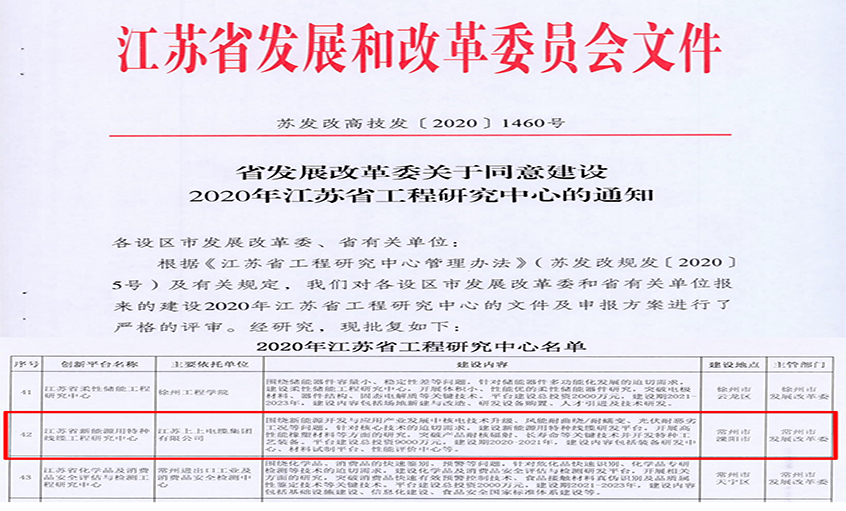 鸿运国际电缆新能源用特种线缆工程研究中央乐成入选省级工程研究中央